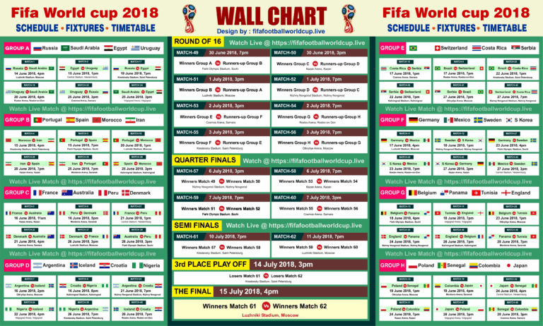 World Cup Match Schedule Steemit