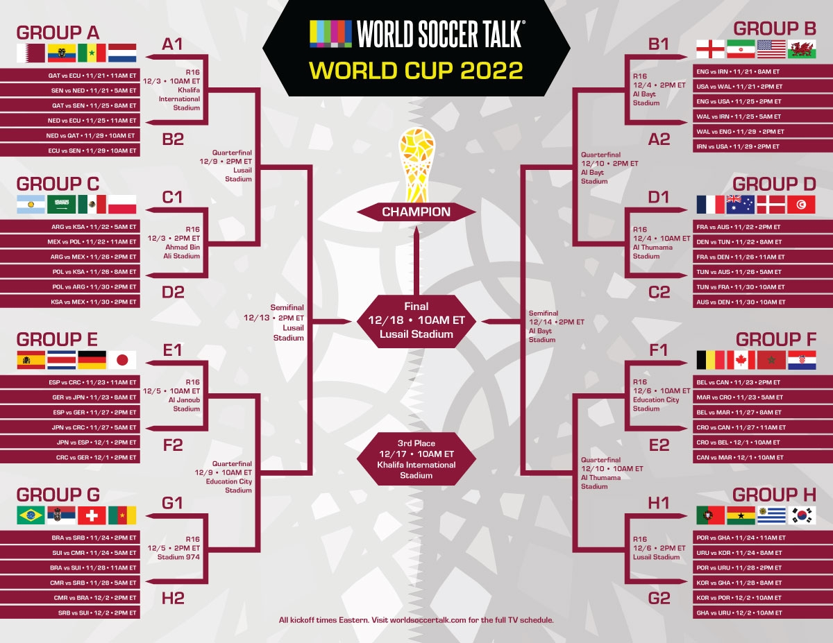 fifa world cup 2018 bracket printable