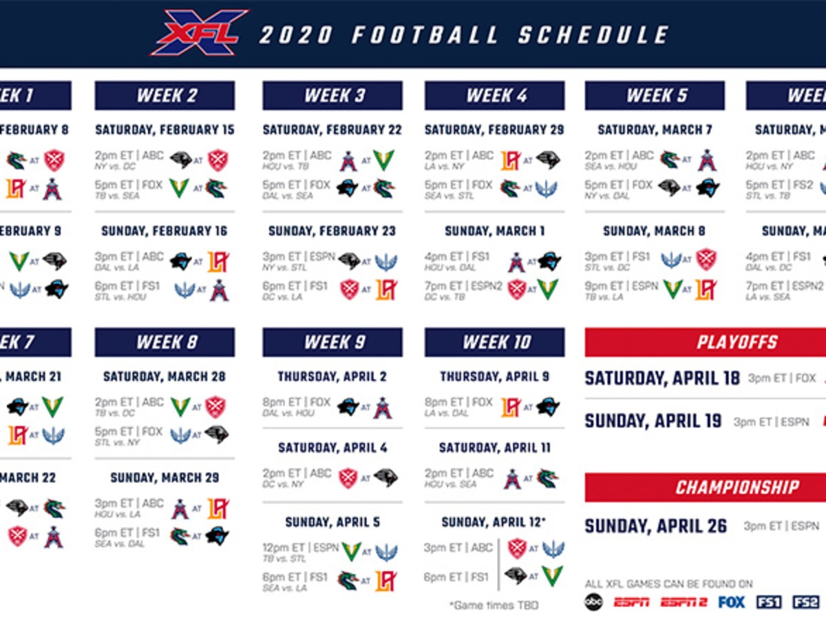 XFL Football 2020 Season Schedule Athlon Sports