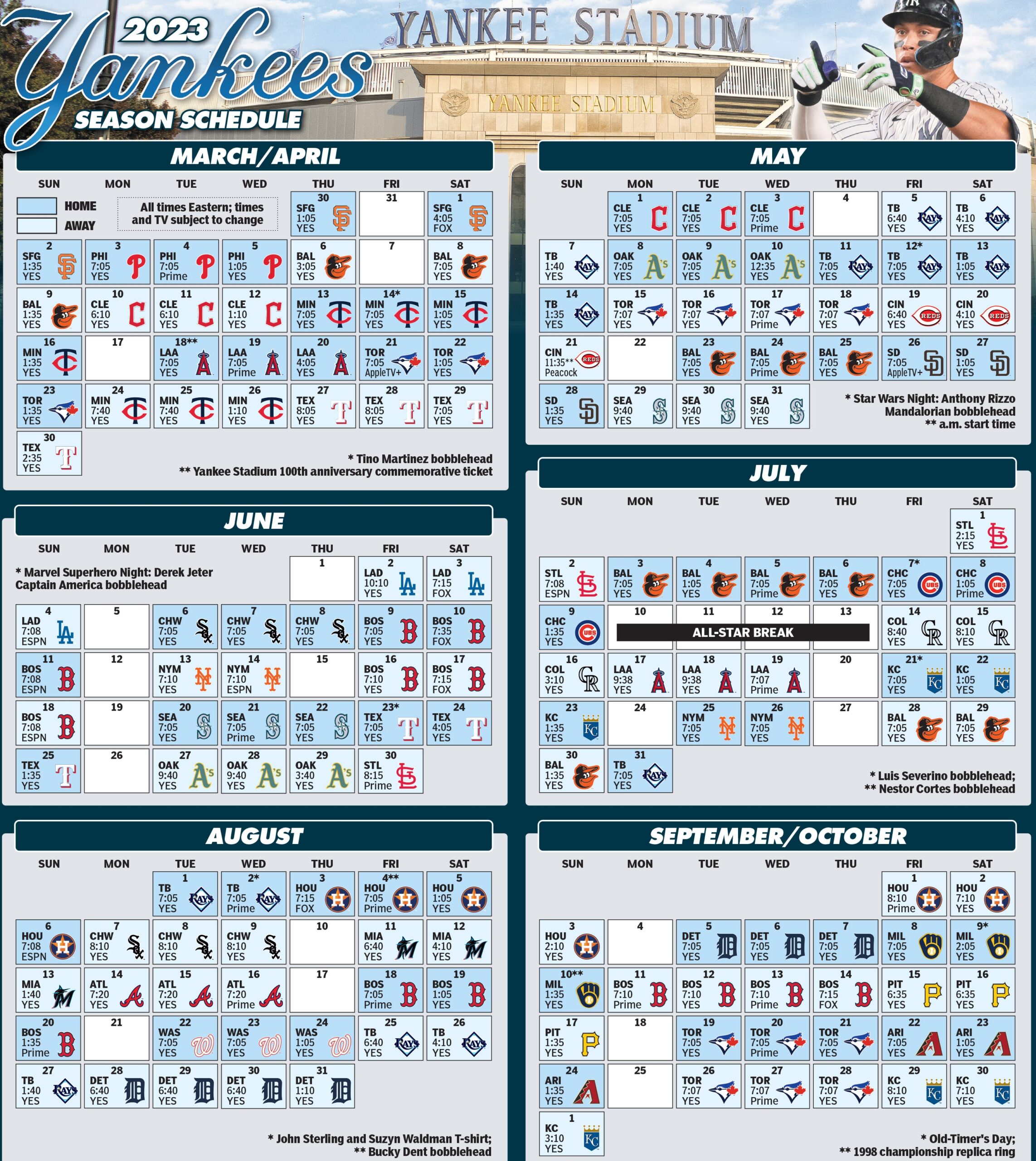 Yankees 2023 Season Preview Projected Lineup Prediction