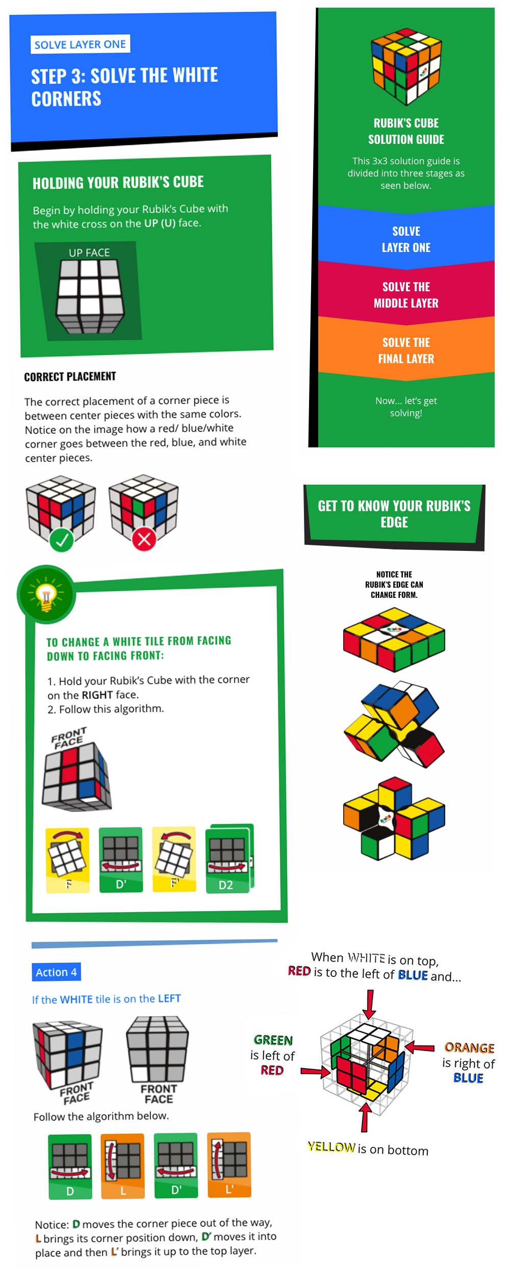rubik s cube instructions printable