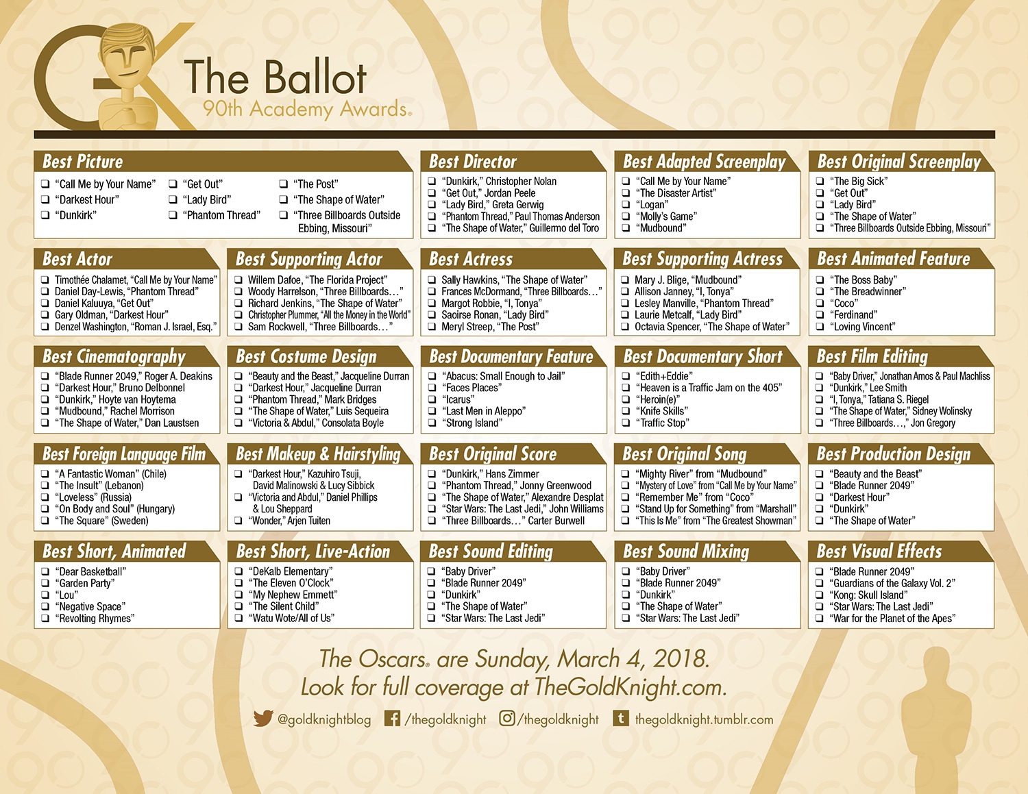 Your 2018 Oscar Party Essentials Printable Oscars Ballot And 