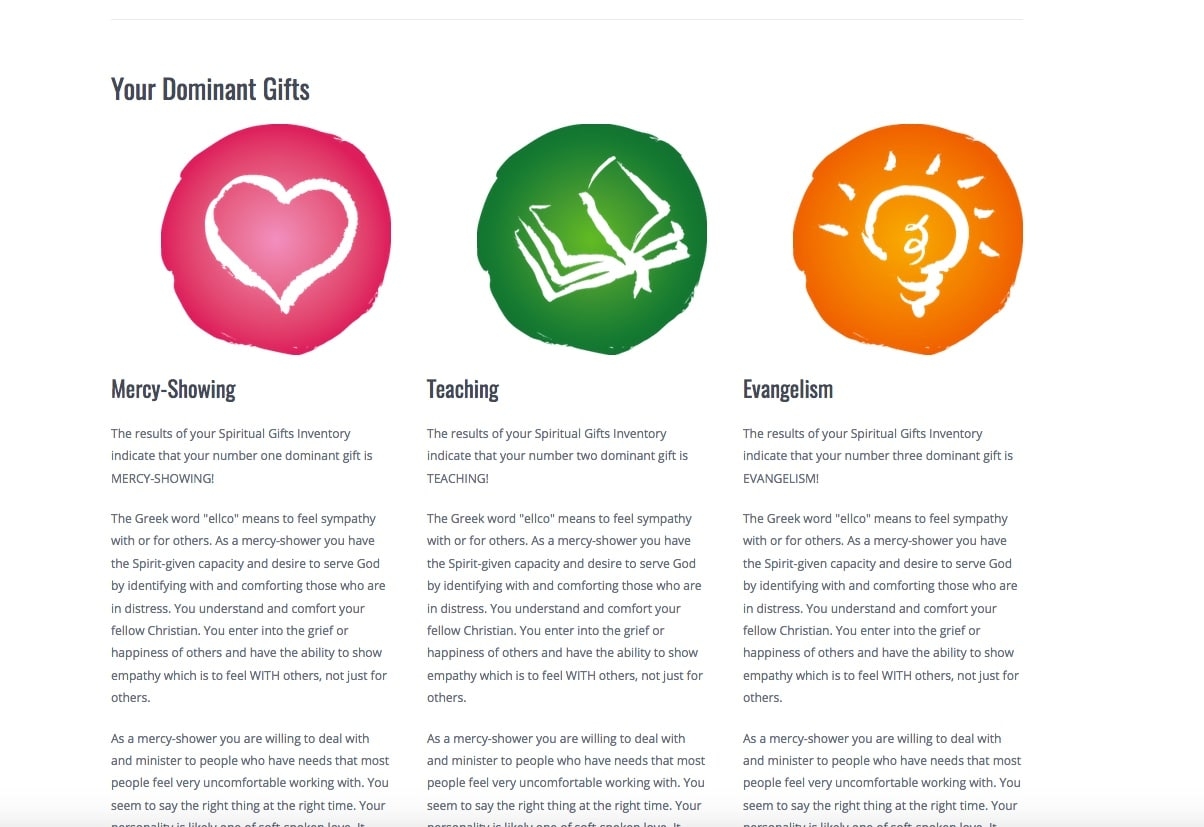 YOUR GIFTS Team Edition Online Spiritual Gifts Survey UNLIMITED Group Database NEW FULL YEAR SUBSCRIPTION