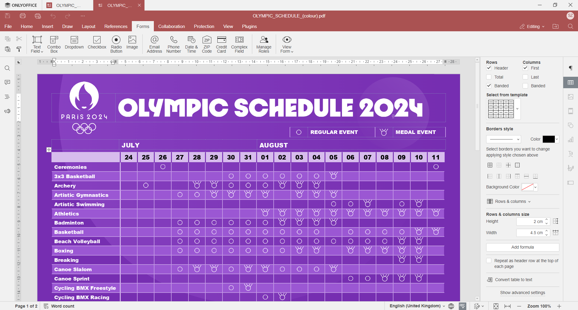 Your Guide To The Olympics Schedule 2024 In Paris