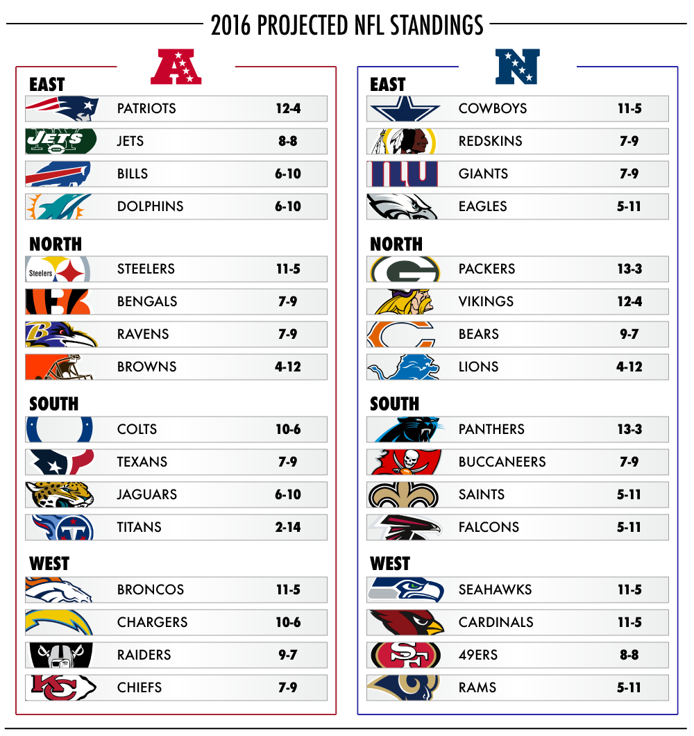 printable 2017 nfl schedule